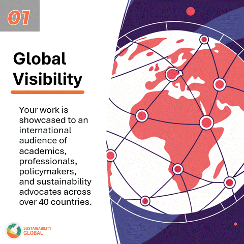 Top Ten Benefits of Being Featured in Sustainability Global Magazine
